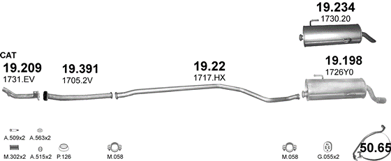 19.234