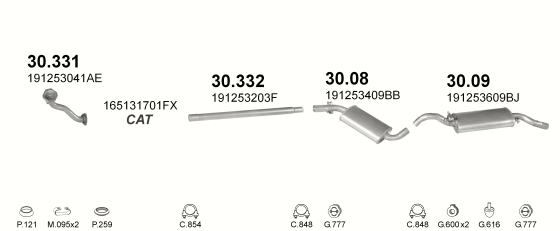 30.332