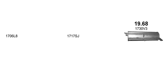 19.68