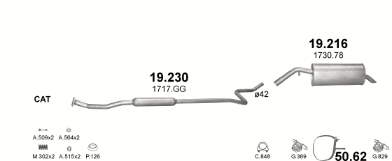 19.230