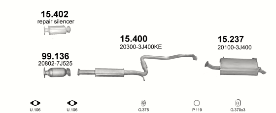 15.400