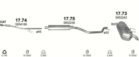 17.74