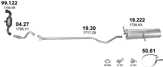 19.30