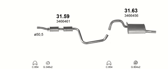 31.63