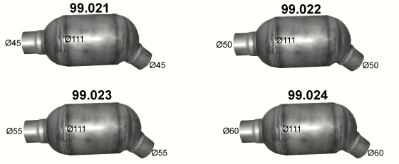 99.022