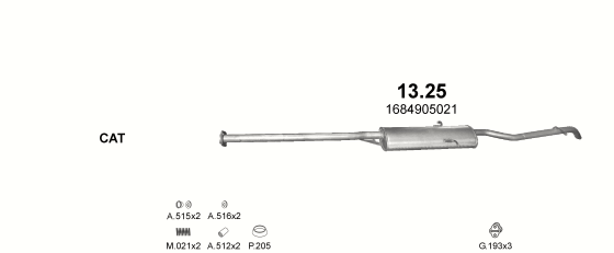 13.25