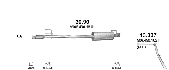 30.90