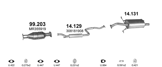 99.203
