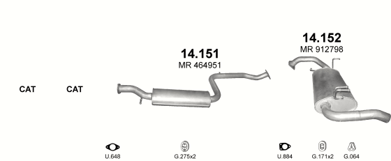 14.151