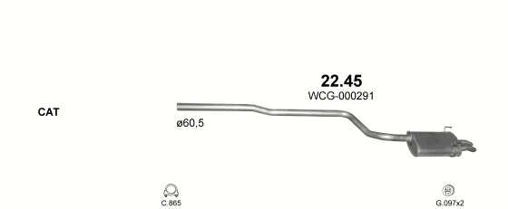 22.45