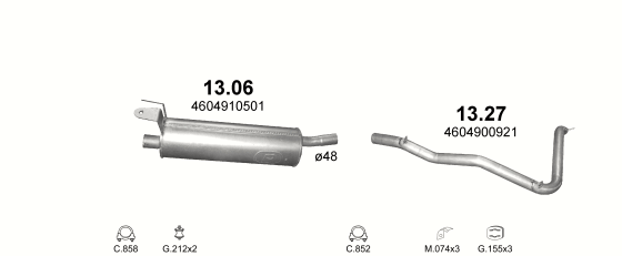 13.27