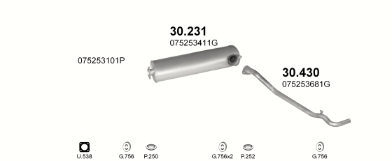 30.231