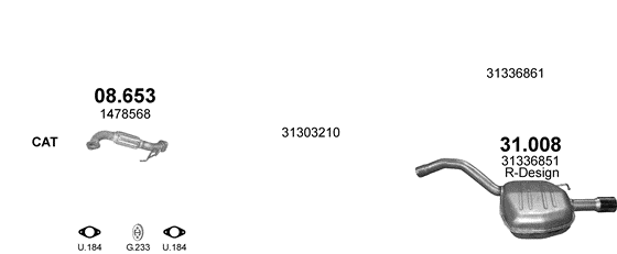 31.008