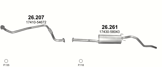26.261