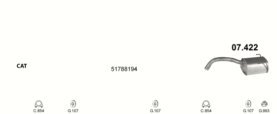 07.422