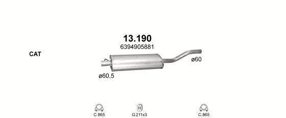 13.190