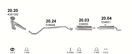 20.04