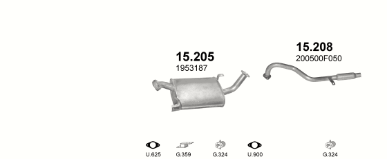 15.208