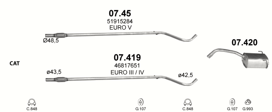 07.419