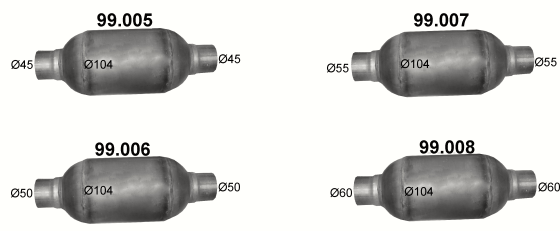 99.007