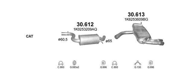 30.612