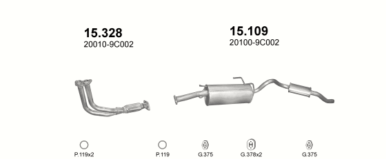 15.328