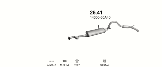 25.41