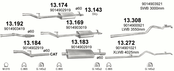 13.192