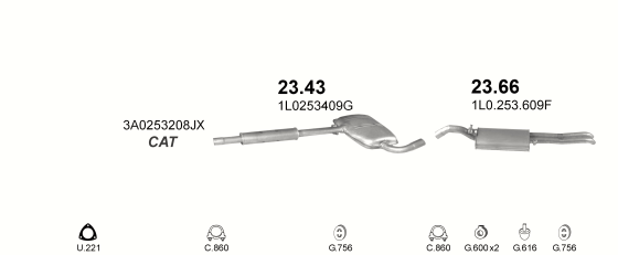 23.43