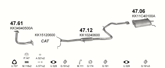 47.06