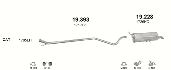 19.228