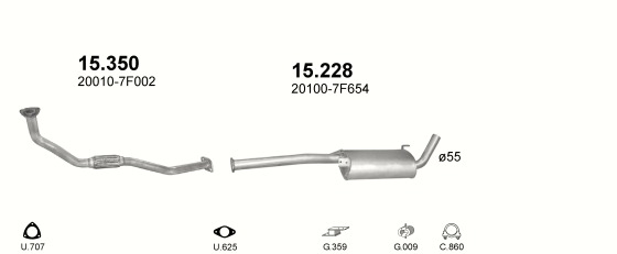 15.228