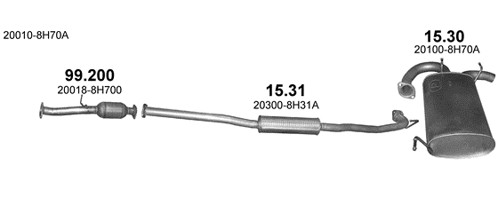 15.31