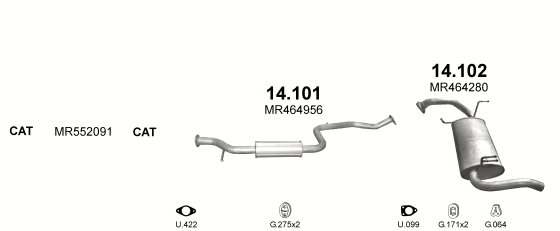 14.101