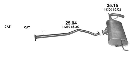 25.04