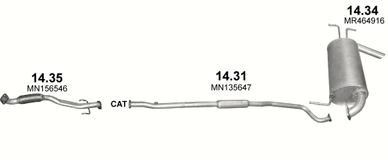 14.31