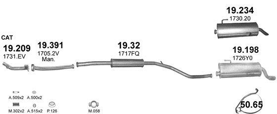 19.32