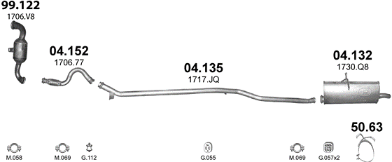 99.122