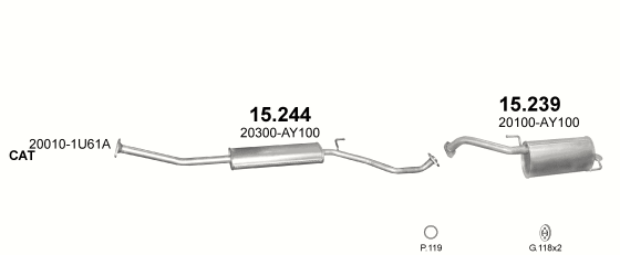 15.244