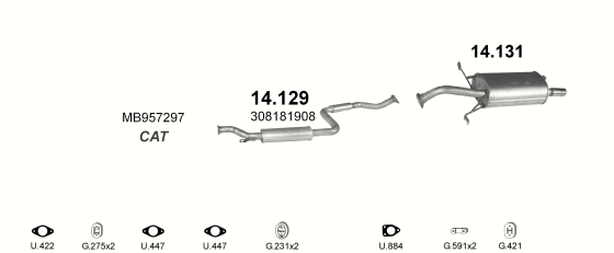 14.131