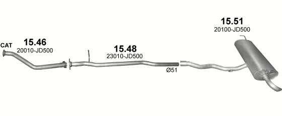 15.48