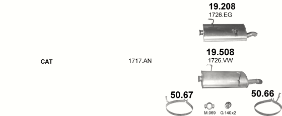 50.67