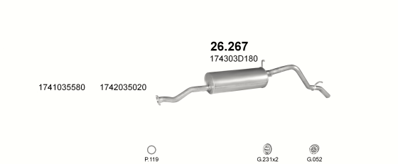 26.267