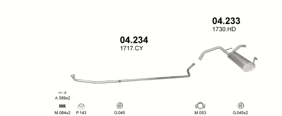 04.233