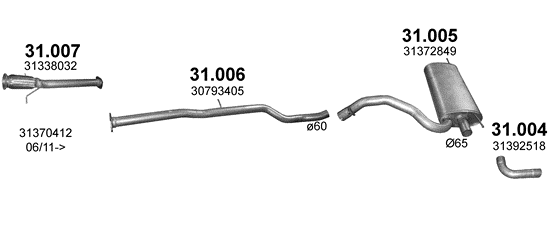 31.005