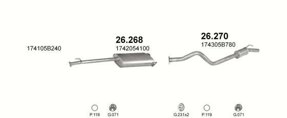 26.270