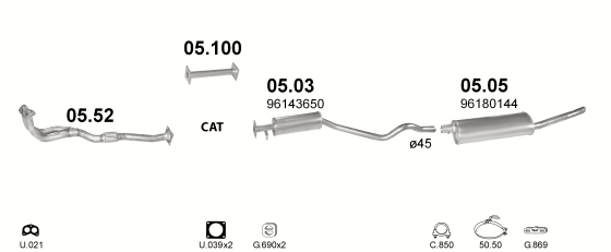 05.05