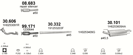 30.101