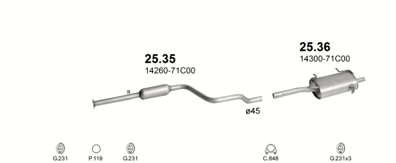 25.36