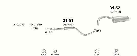 31.51
